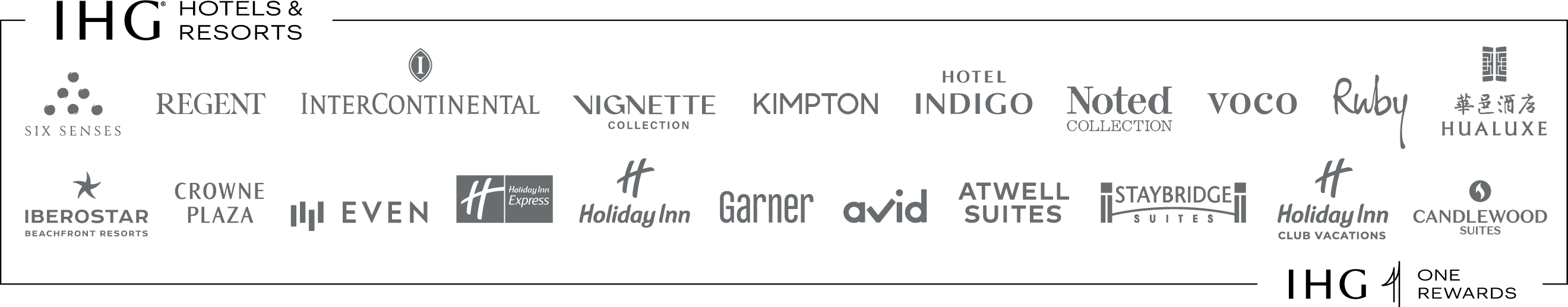 IHG Luxury Brands